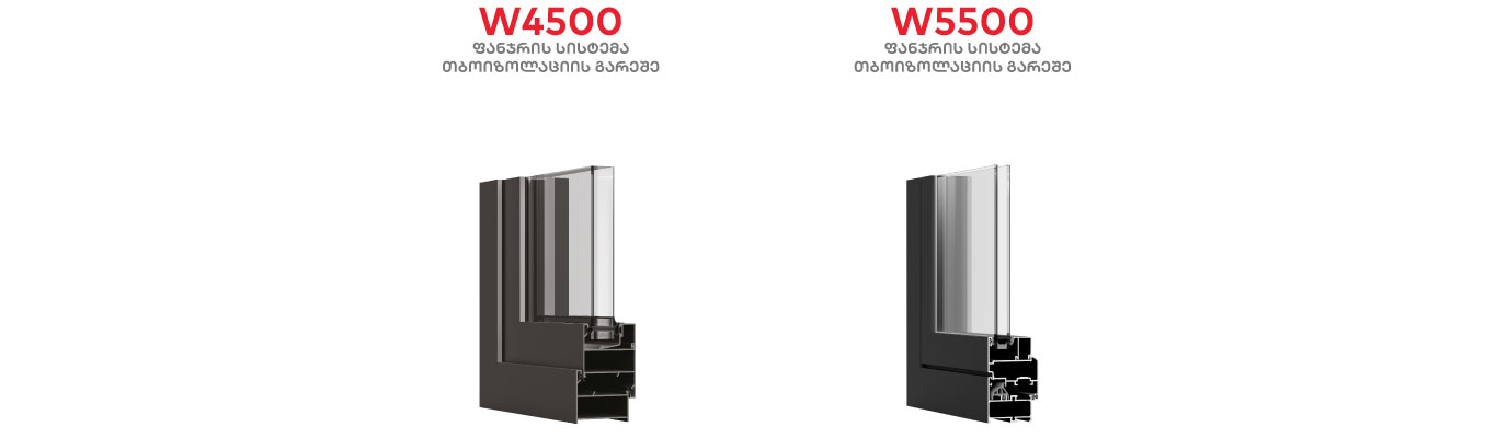 aluminium window profiles