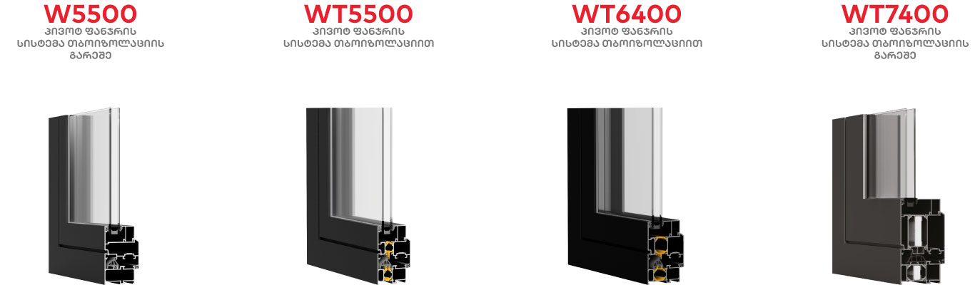 aluminium window profiles