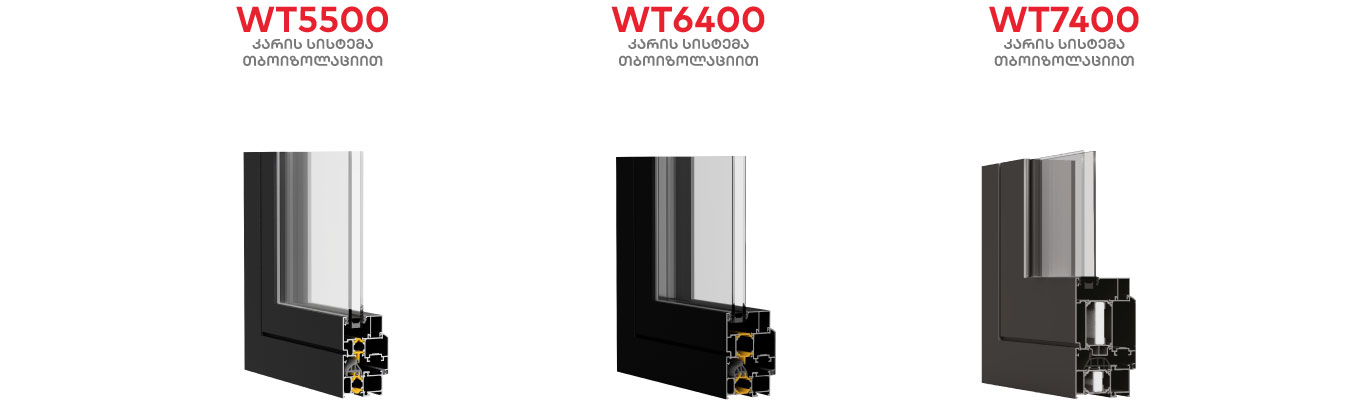 insulated aluminium door profiles