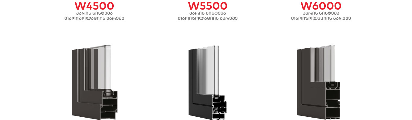 non insulated aluminium door profiles
