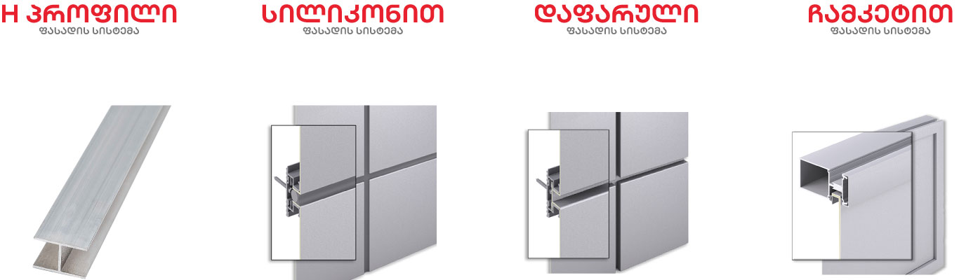 aluminium composite panel facade systems