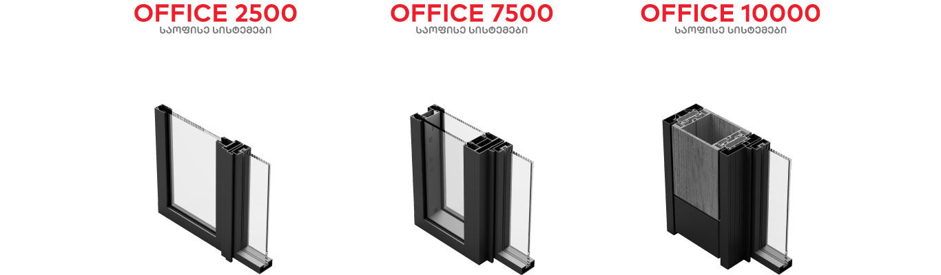 office partition system profiles